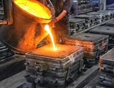Engineering   Casting